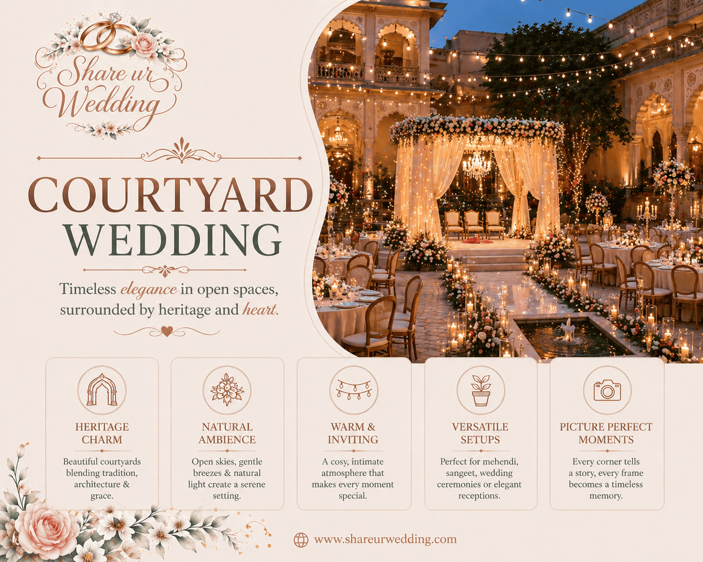 Elegant courtyard wedding setup with traditional architecture, floral decor, and warm lighting for an intimate Indian wedding