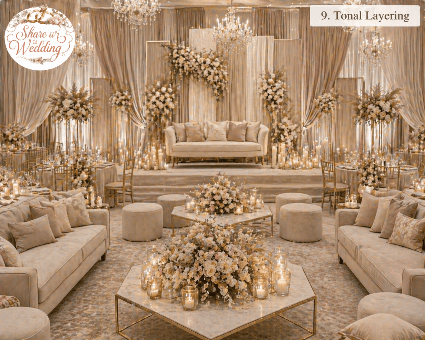 tonal layering wedding decor with layered shades, textures, fabrics, and elegant floral styling for Indian wedding 2026