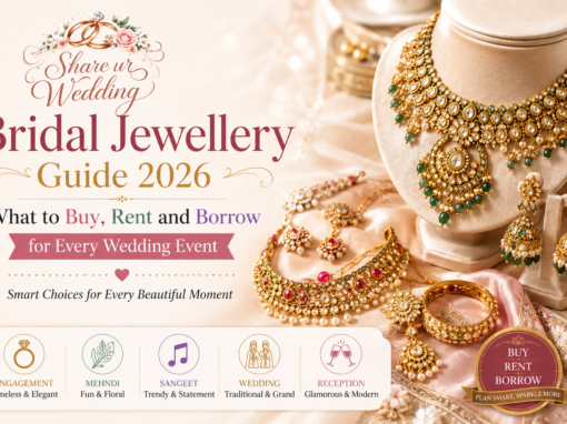 Bridal Jewellery Guide 2026: What to Buy, Rent and Borrow for Every Wedding Event Bridal Jewellery Guide 2026: What to Buy, Rent and Borrow for Every Wedding Event