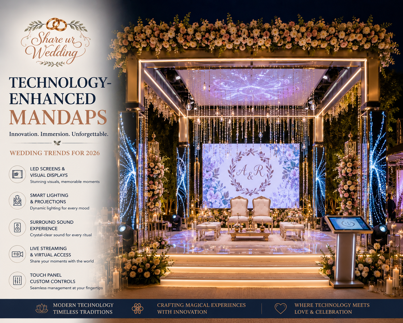 Technology-enhanced wedding mandap with LED screens, smart lighting, crystal décor, and modern luxury wedding setup